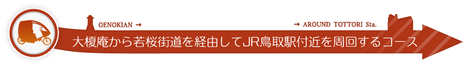 大榎庵から若桜街道を経由してJR鳥取駅付近を周回するコース