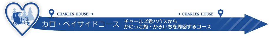 弊社ファクトリーからかろいちを周回するコース