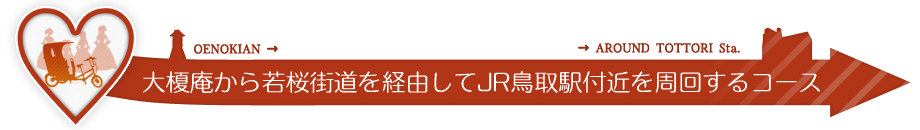 大榎庵から若桜街道を経由してJR鳥取駅付近を周回するコース